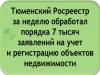 2020-04-08 Стат за неделю.jpg